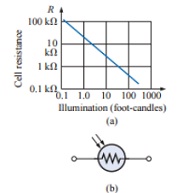 1364_photoconductive cell.jpg